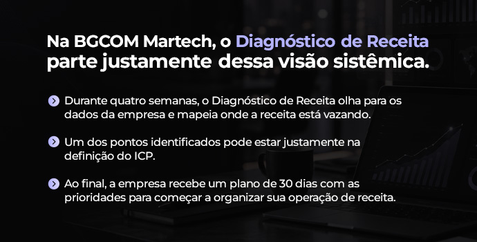 Arte da BGCOM Martech explicando que o Diagnóstico de Receita analisa os dados da empresa durante quatro semanas, mapeia onde a receita está vazando e entrega um plano de 30 dias com as prioridades